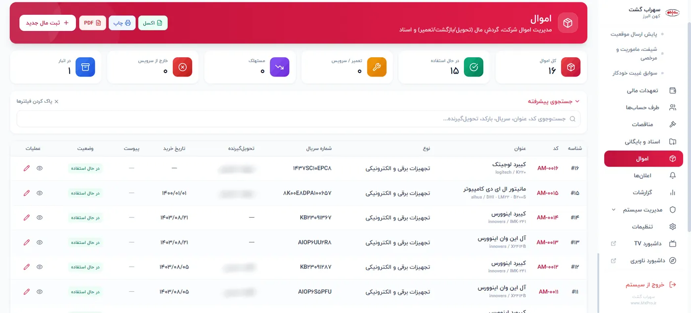 مدیریت اموال و گردش مال سازمان