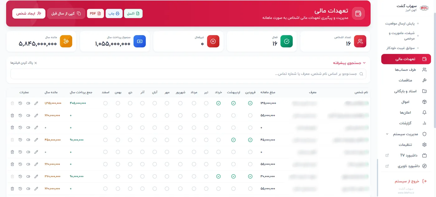 پیگیری تعهدات مالی اشخاص به صورت ماهانه