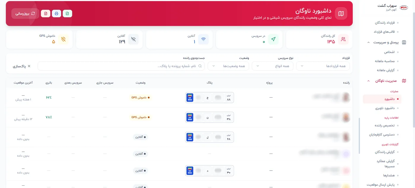 داشبورد ناوگان سامانه با وضعیت لحظه‌ای رانندگان و پلاک خودروها