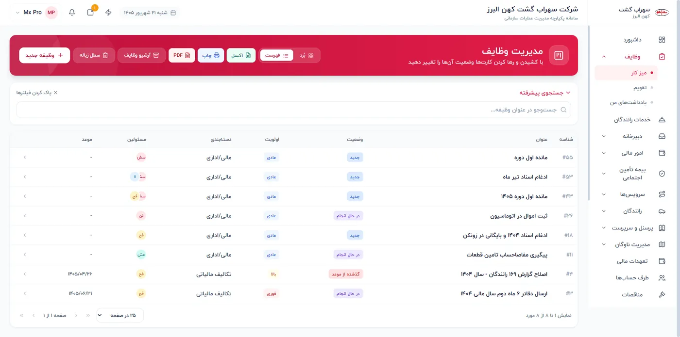 میز کار و مدیریت وظایف سازمانی