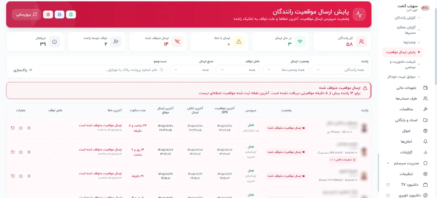 پایش ارسال موقعیت رانندگان و وضعیت خطاها در سامانه